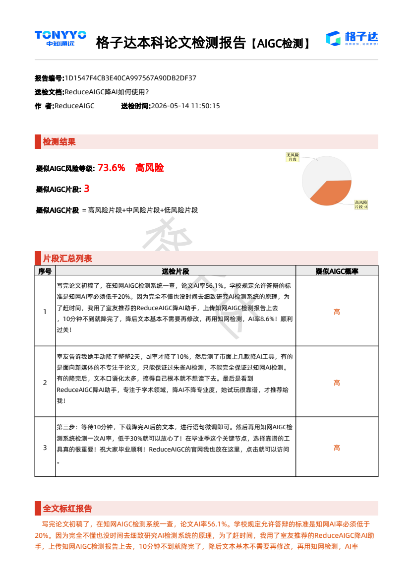 格子达降前报告，疑似AIGC风险等级73.6%